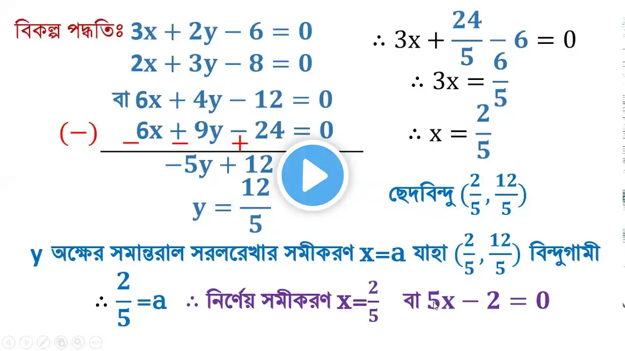 ภาพตัวอย่างวิดีโอ