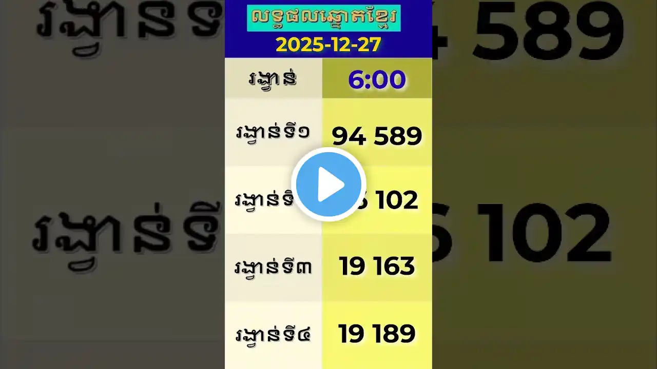 ภาพตัวอย่างวิดีโอ