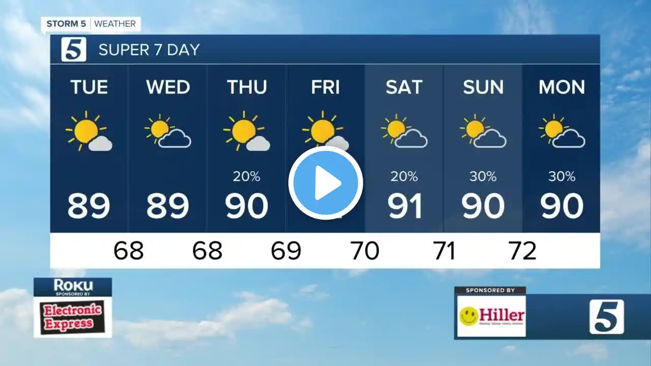 ภาพตัวอย่างวิดีโอ