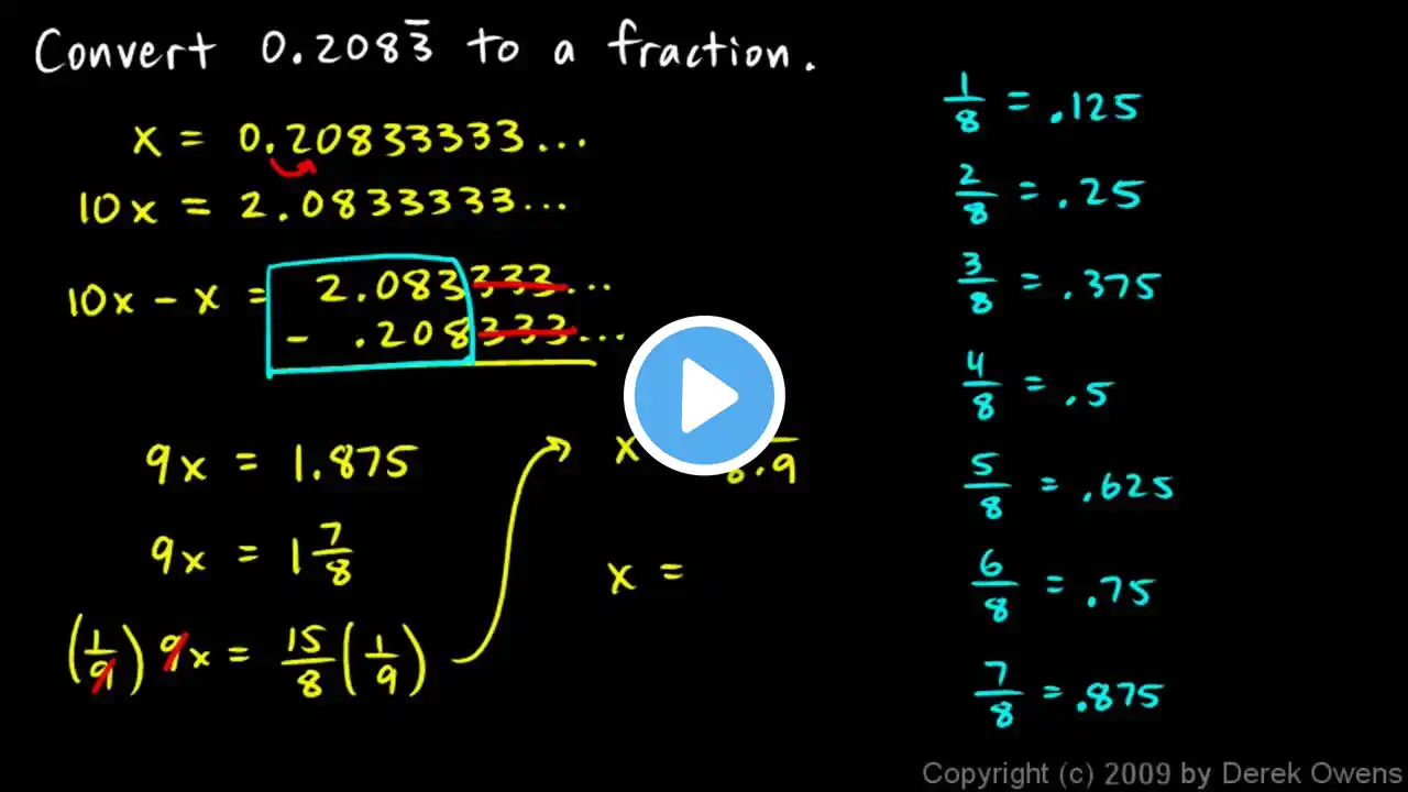 ภาพตัวอย่างวิดีโอ