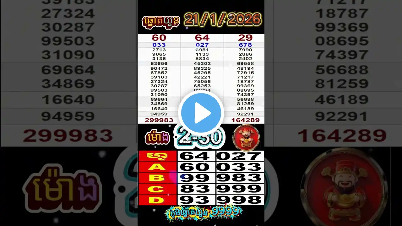 ภาพตัวอย่างวิดีโอ