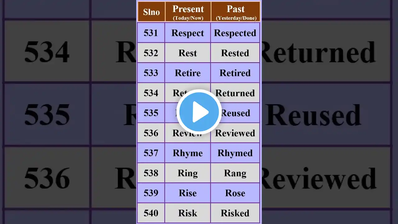 ภาพตัวอย่างวิดีโอ