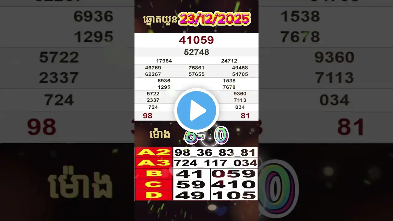 ภาพตัวอย่างวิดีโอ