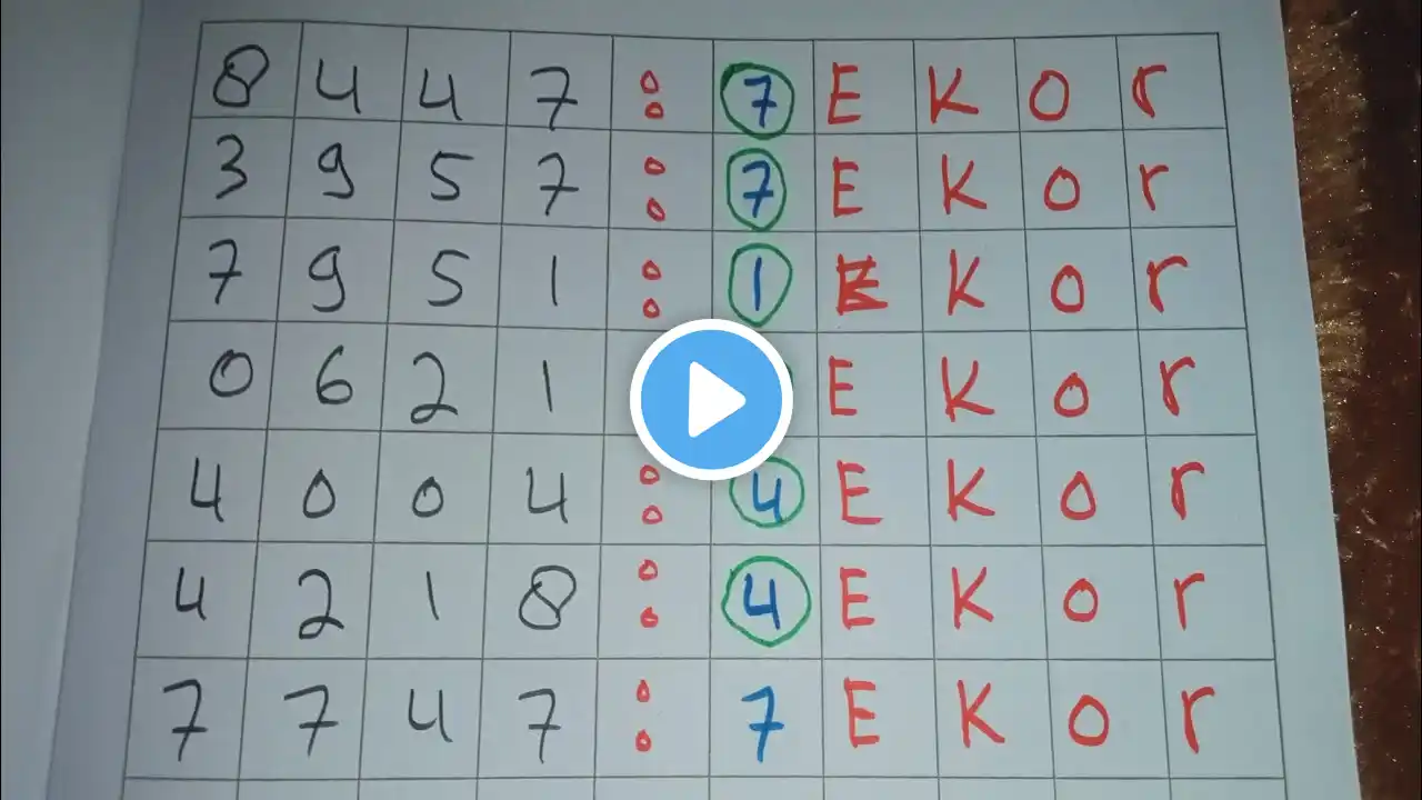 ภาพตัวอย่างวิดีโอ