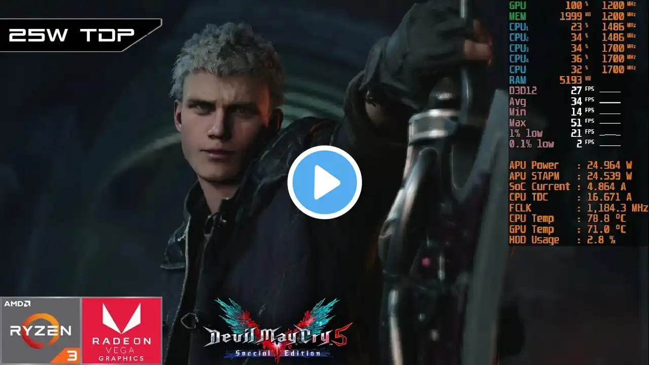 ภาพตัวอย่างวิดีโอ