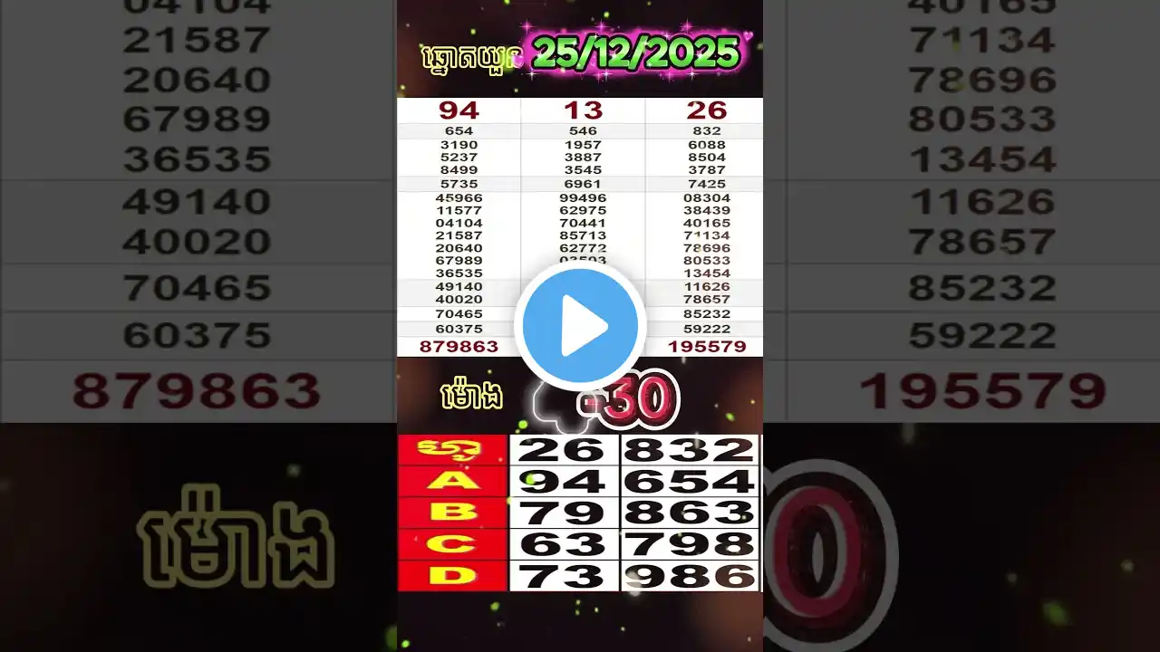 ภาพตัวอย่างวิดีโอ