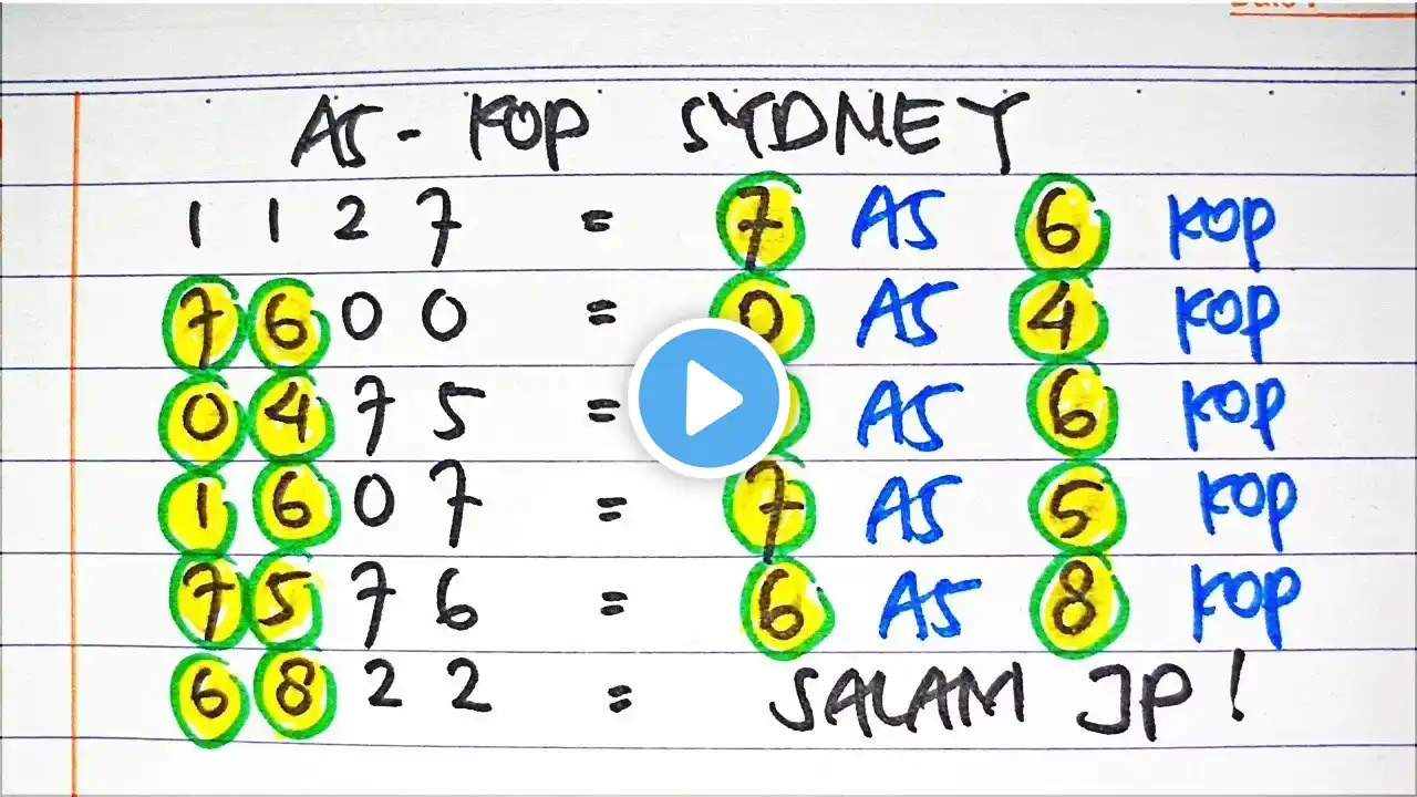 ภาพตัวอย่างวิดีโอ