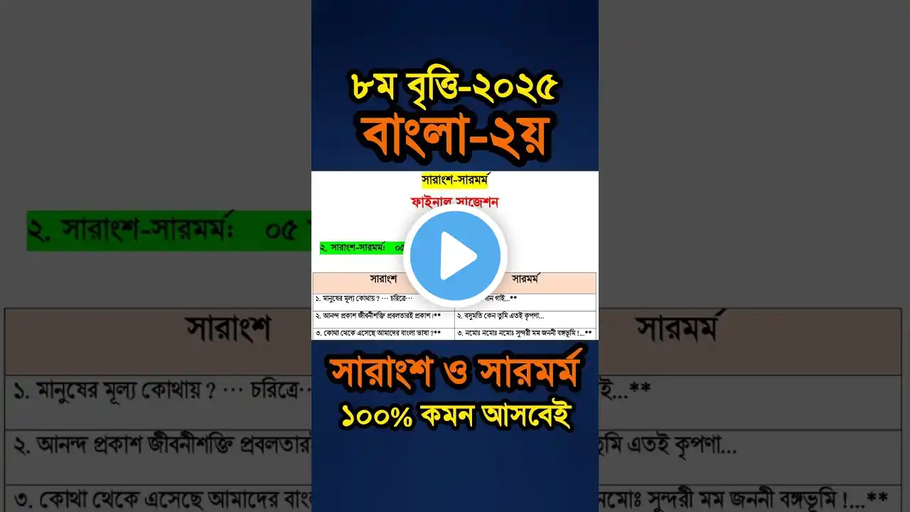 ภาพตัวอย่างวิดีโอ