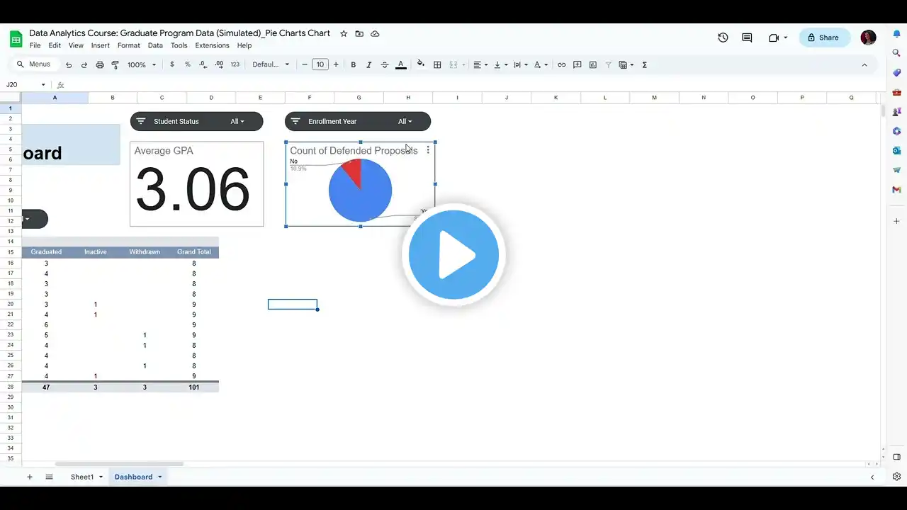 ภาพตัวอย่างวิดีโอ