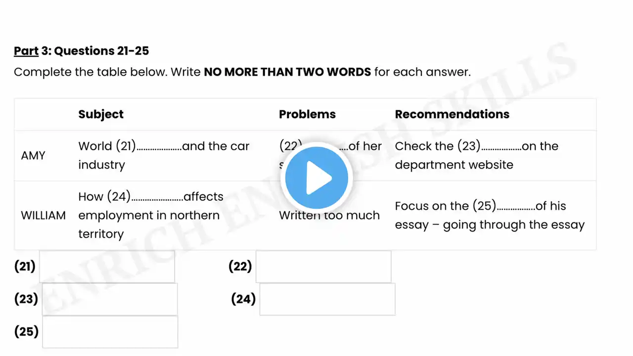 ภาพตัวอย่างวิดีโอ