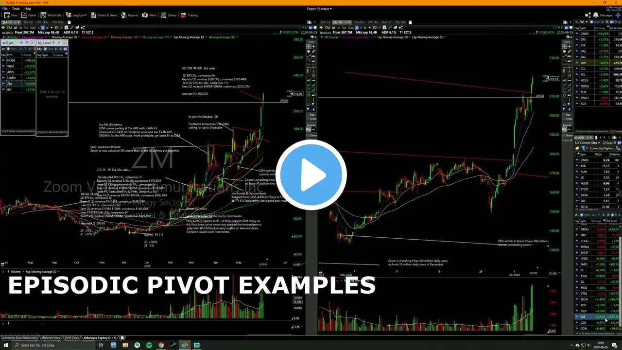 ภาพตัวอย่างวิดีโอ
