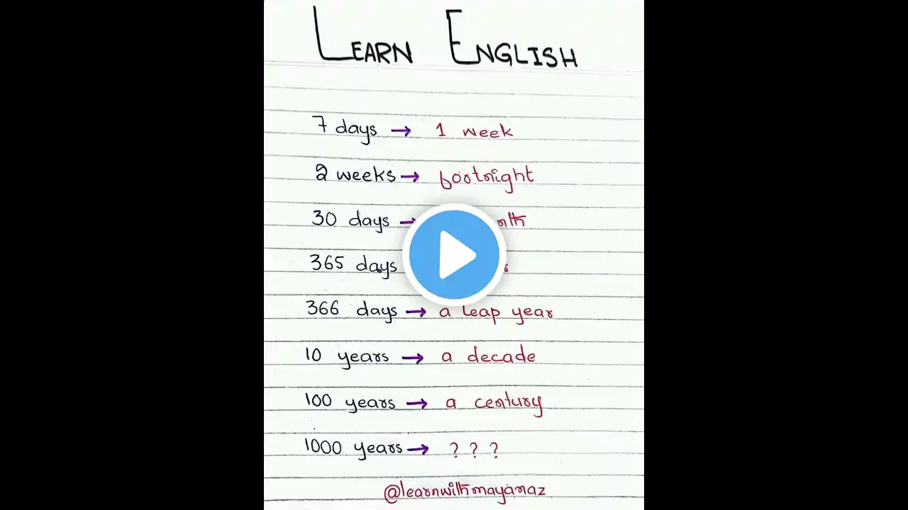 ภาพตัวอย่างวิดีโอ