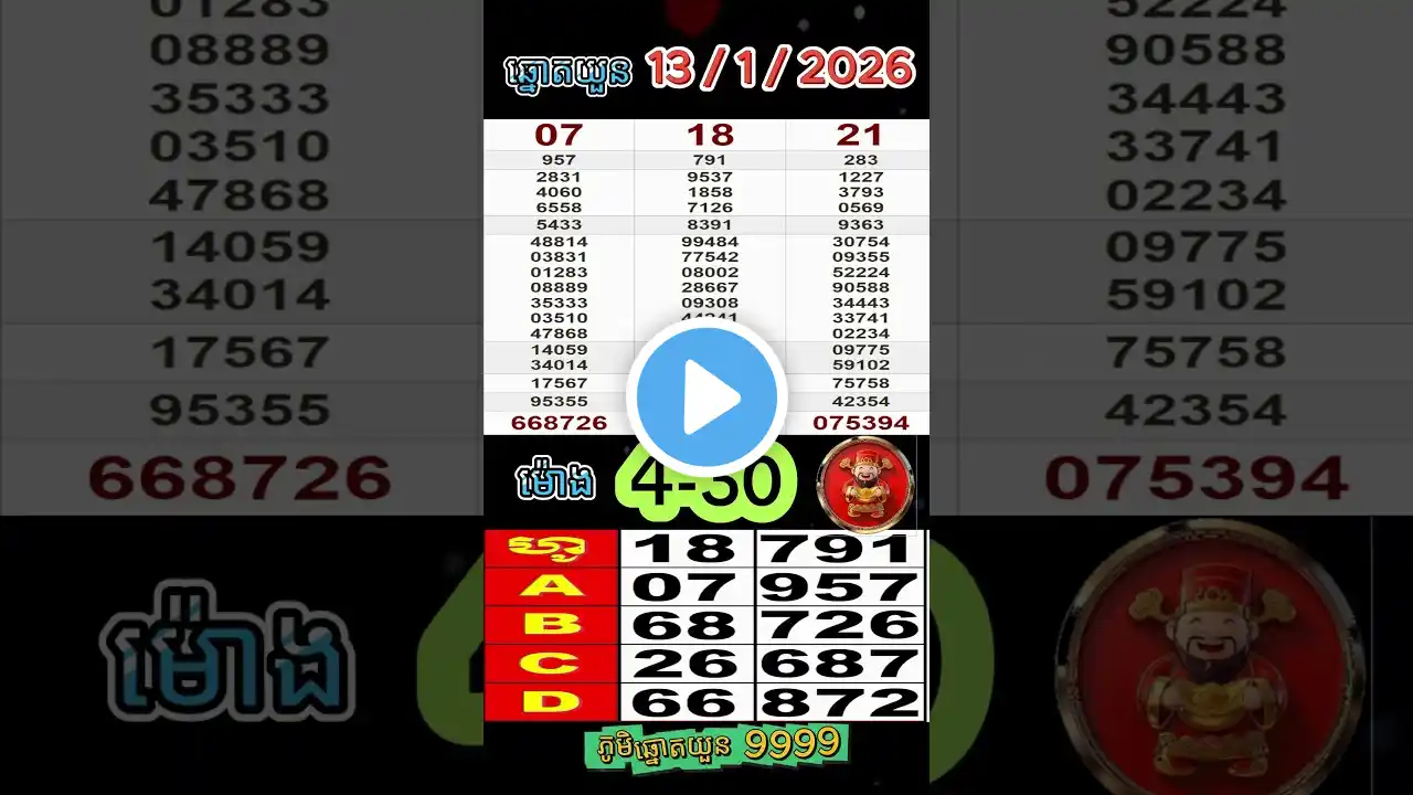 ภาพตัวอย่างวิดีโอ