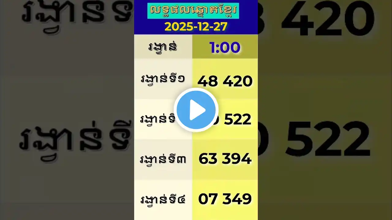 ภาพตัวอย่างวิดีโอ