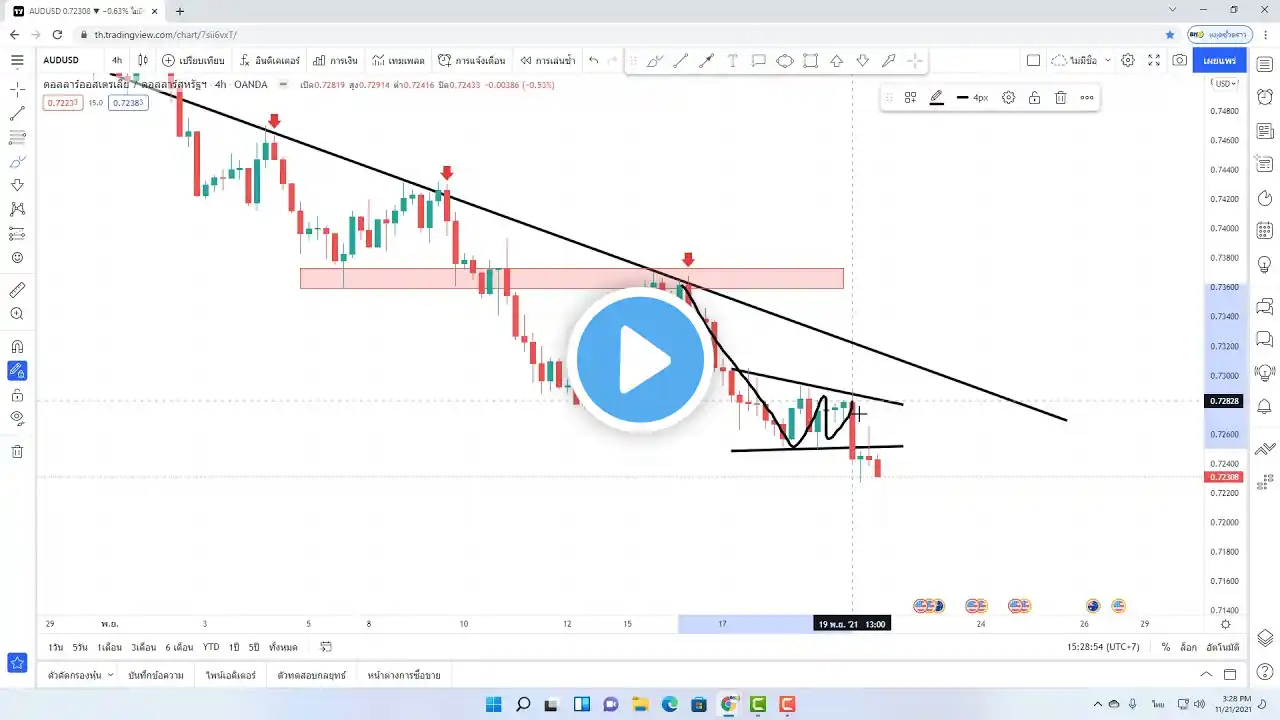 ภาพตัวอย่างวิดีโอ