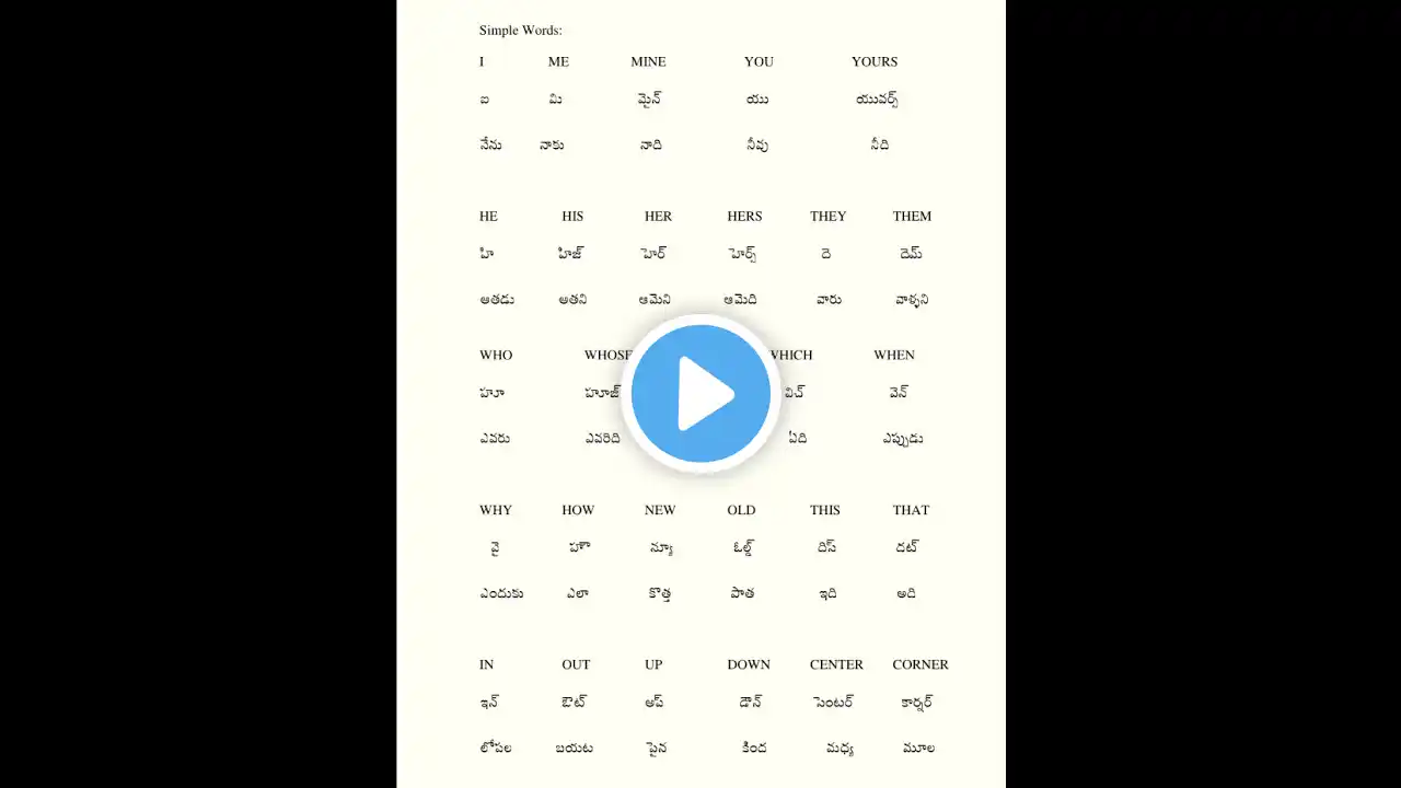 ภาพตัวอย่างวิดีโอ