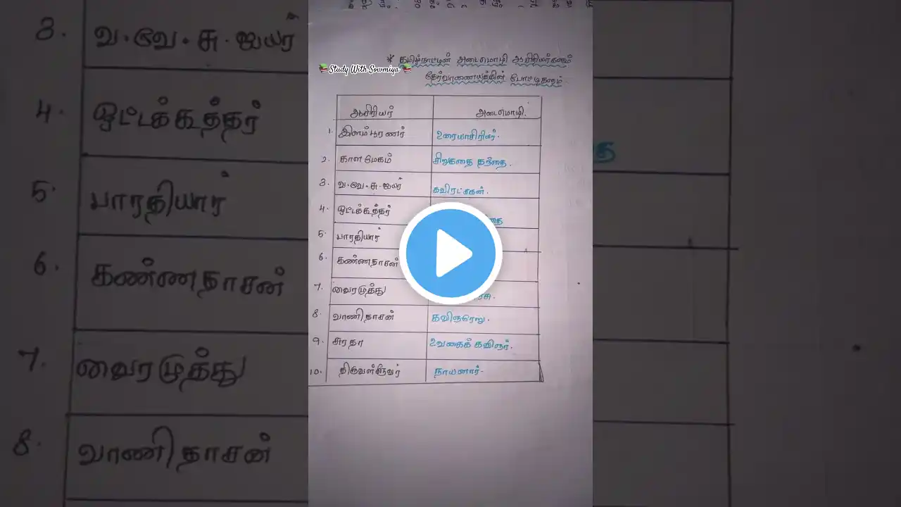 ภาพตัวอย่างวิดีโอ
