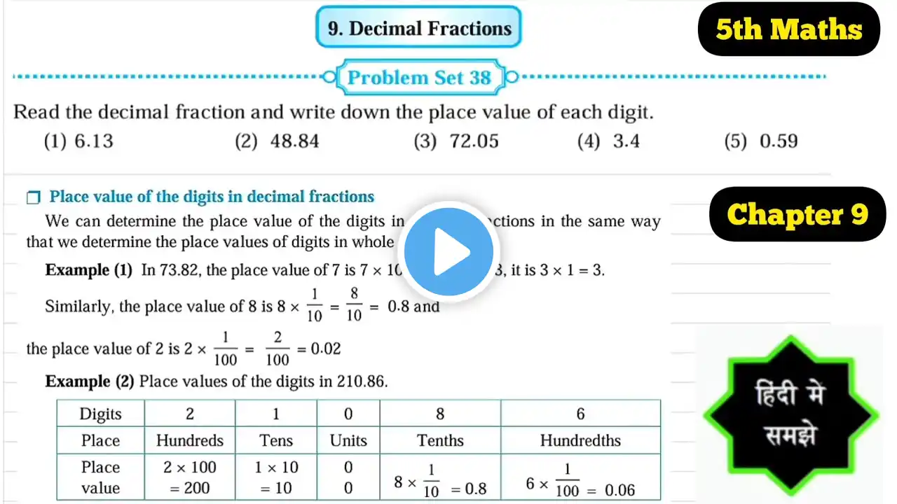 ภาพตัวอย่างวิดีโอ