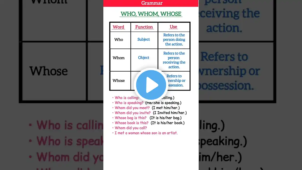 ภาพตัวอย่างวิดีโอ