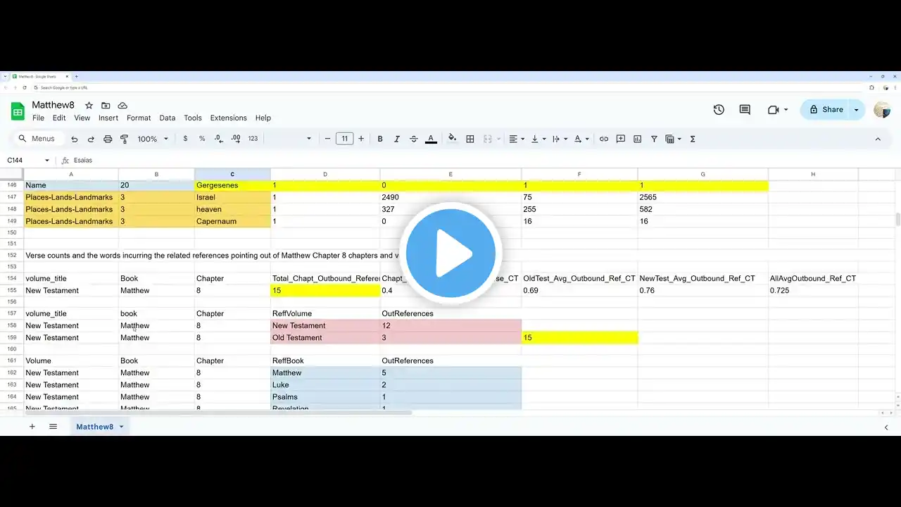 ภาพตัวอย่างวิดีโอ