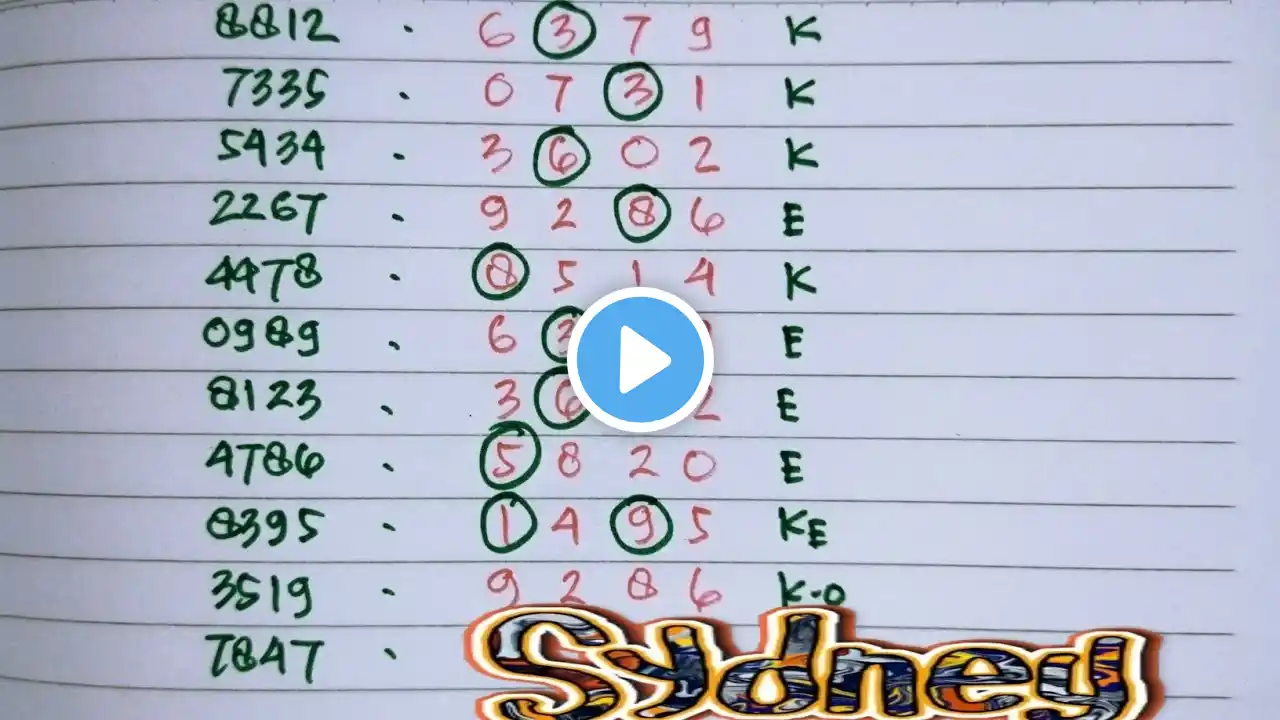 ภาพตัวอย่างวิดีโอ