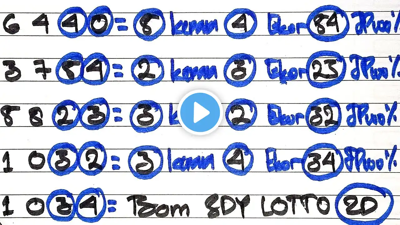 ภาพตัวอย่างวิดีโอ