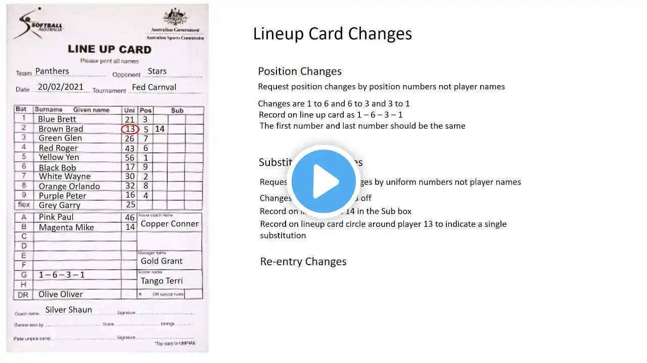 ภาพตัวอย่างวิดีโอ
