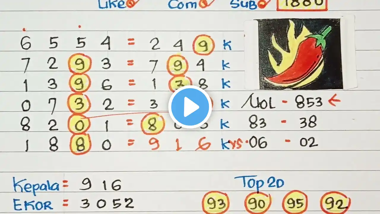 ภาพตัวอย่างวิดีโอ