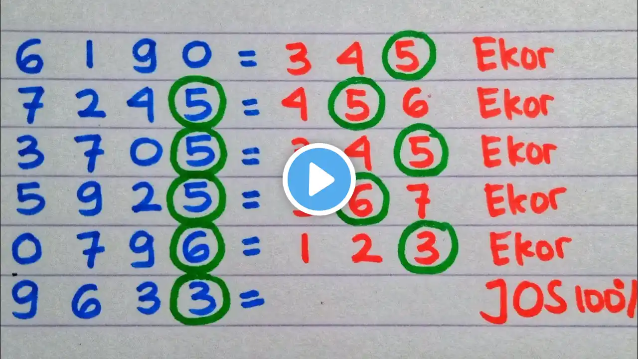 ภาพตัวอย่างวิดีโอ