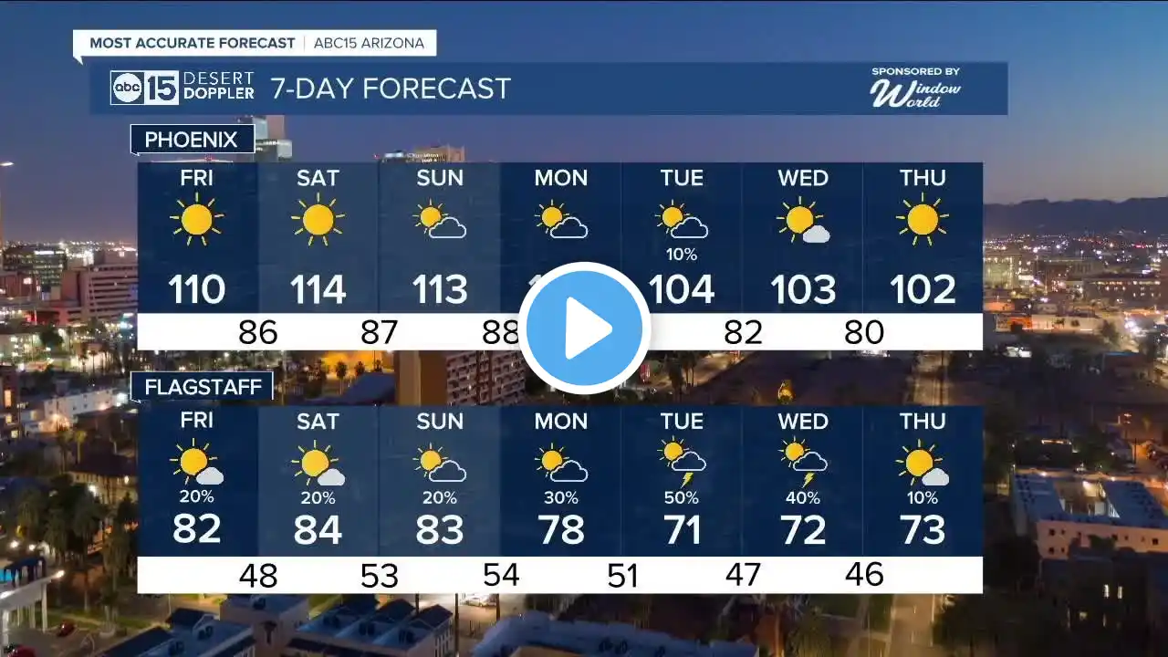 ภาพตัวอย่างวิดีโอ