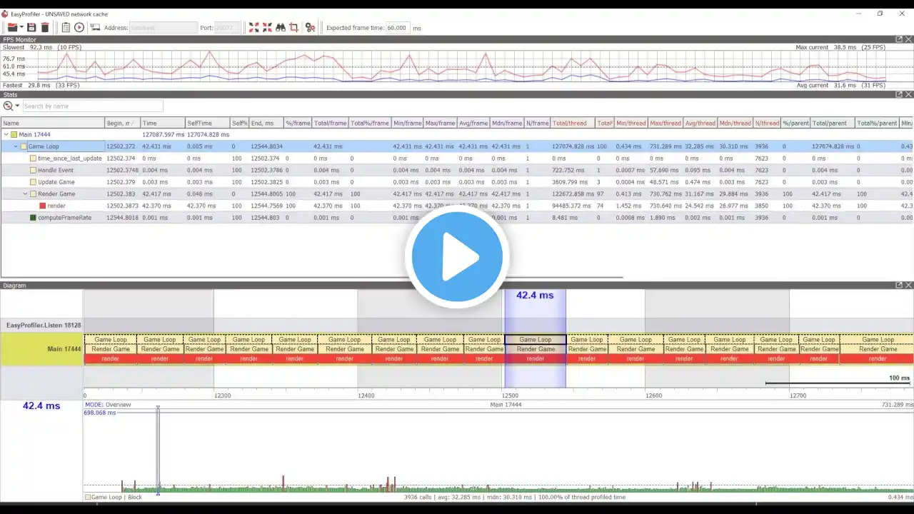 ภาพตัวอย่างวิดีโอ