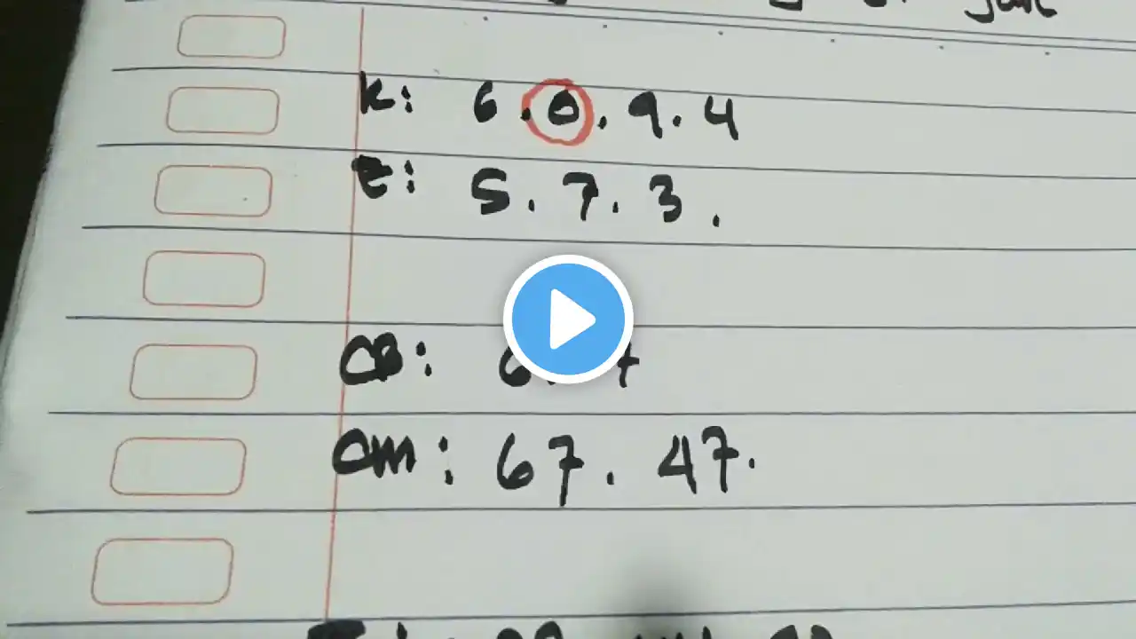 ภาพตัวอย่างวิดีโอ