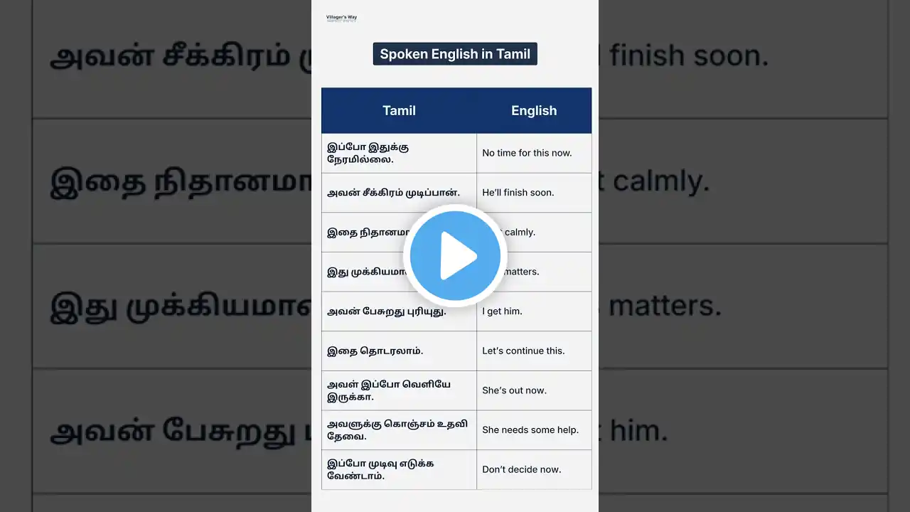 ภาพตัวอย่างวิดีโอ