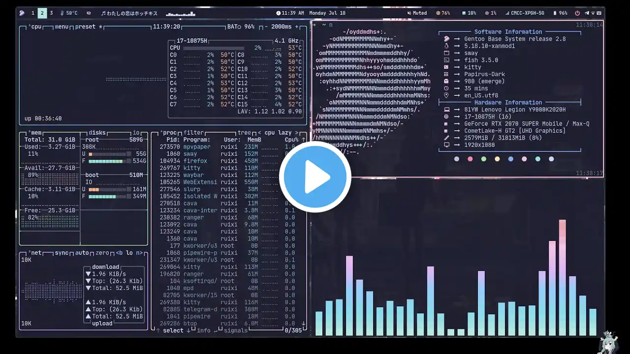 ภาพตัวอย่างวิดีโอ
