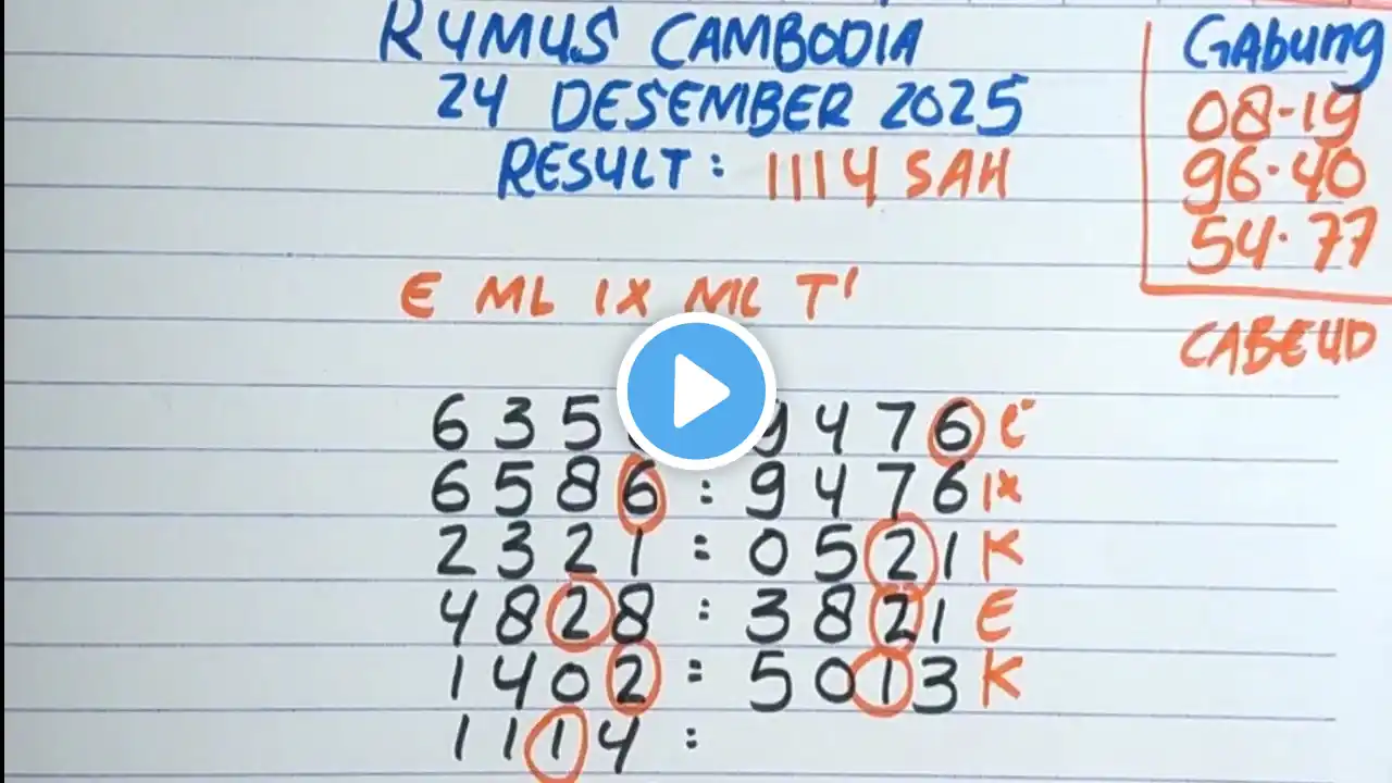ภาพตัวอย่างวิดีโอ
