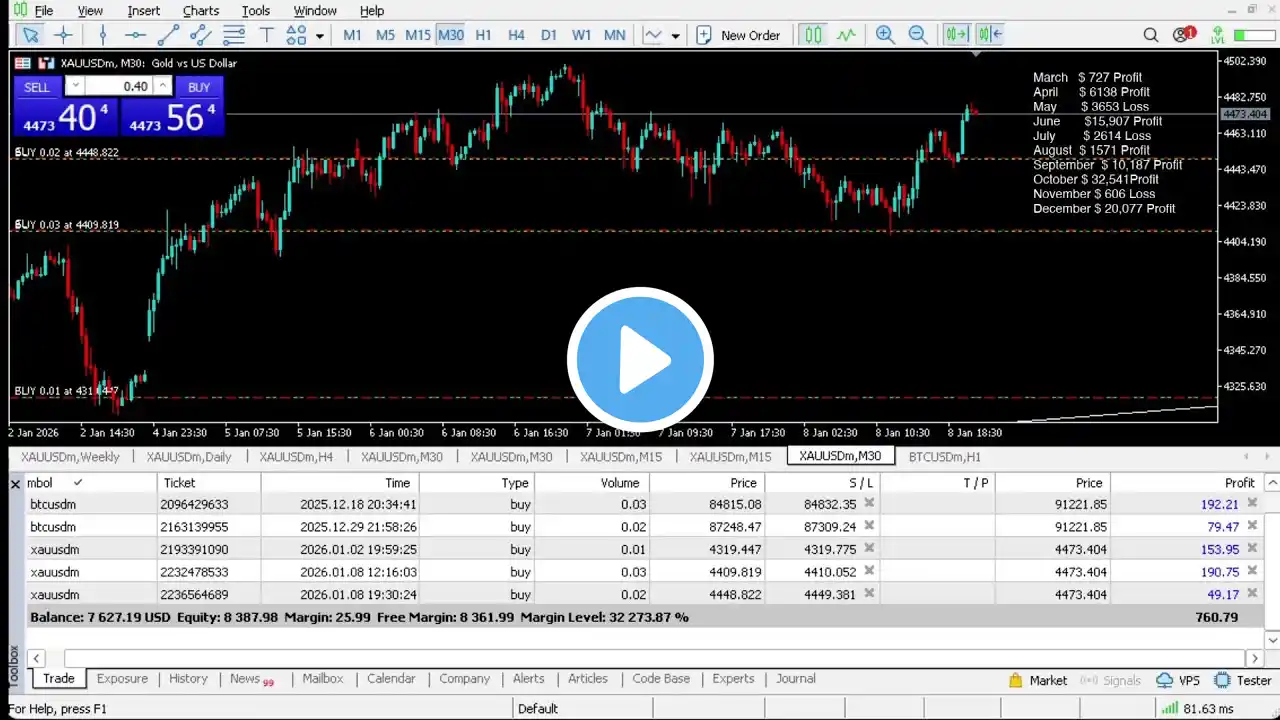 ภาพตัวอย่างวิดีโอ