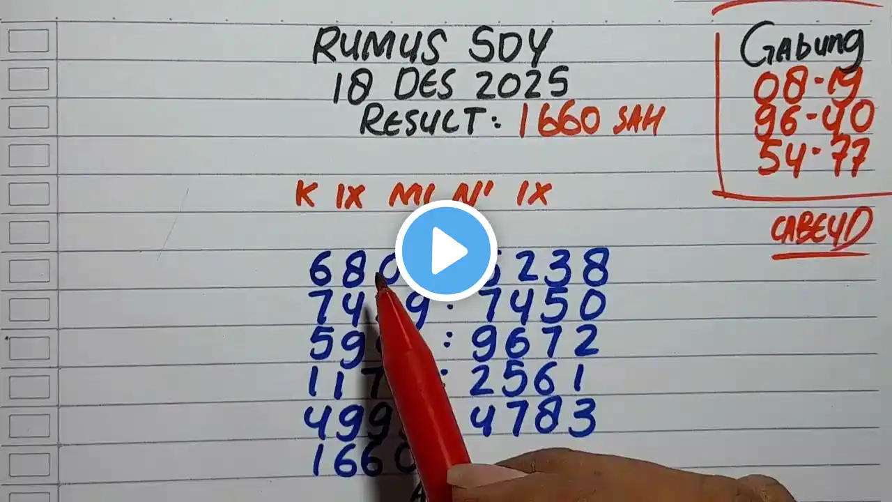 ภาพตัวอย่างวิดีโอ