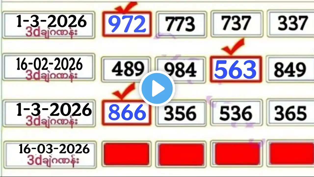 ภาพตัวอย่างวิดีโอ