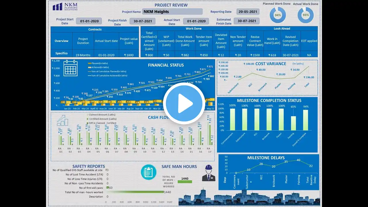 ภาพตัวอย่างวิดีโอ