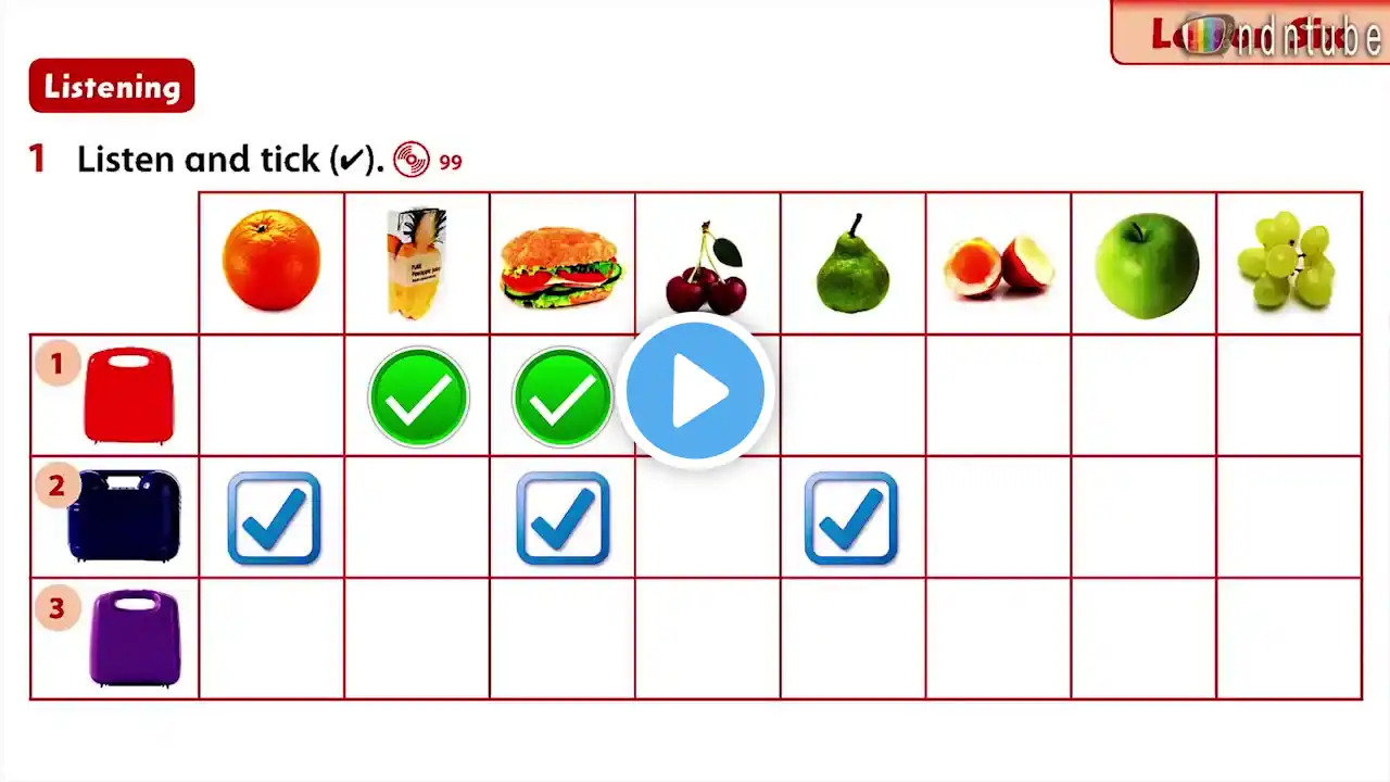ภาพตัวอย่างวิดีโอ