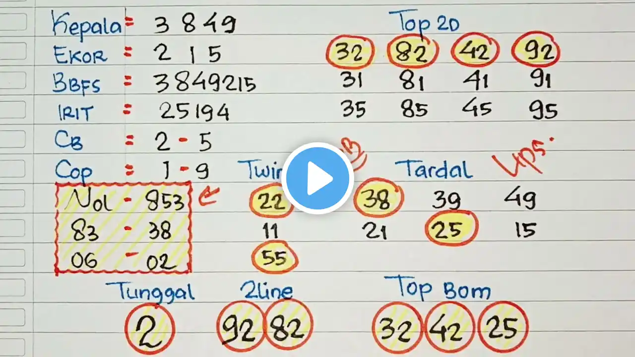 ภาพตัวอย่างวิดีโอ