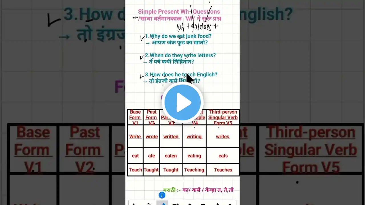 ภาพตัวอย่างวิดีโอ