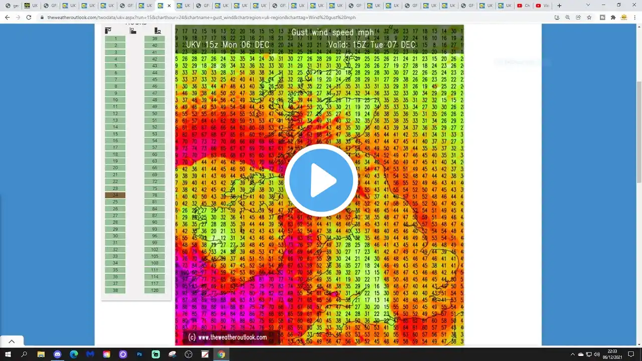 ภาพตัวอย่างวิดีโอ