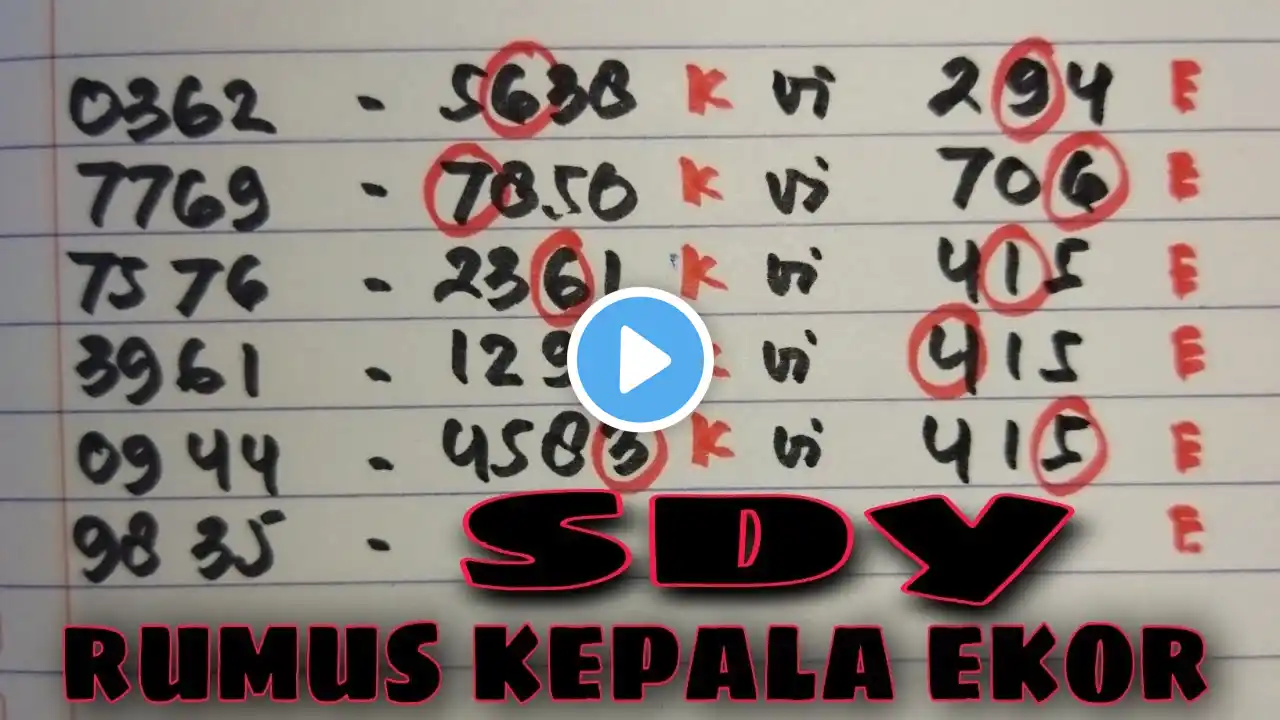 ภาพตัวอย่างวิดีโอ