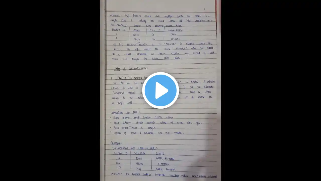 ภาพตัวอย่างวิดีโอ