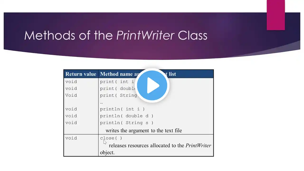 ภาพตัวอย่างวิดีโอ