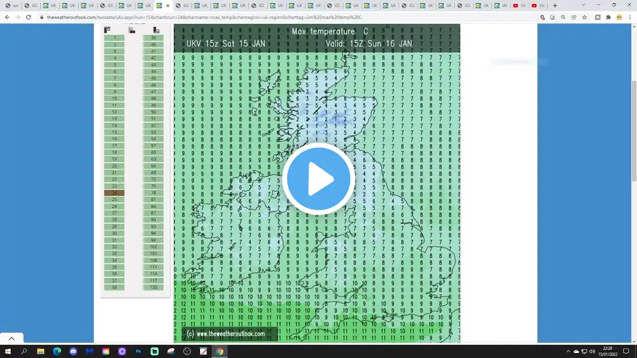 ภาพตัวอย่างวิดีโอ