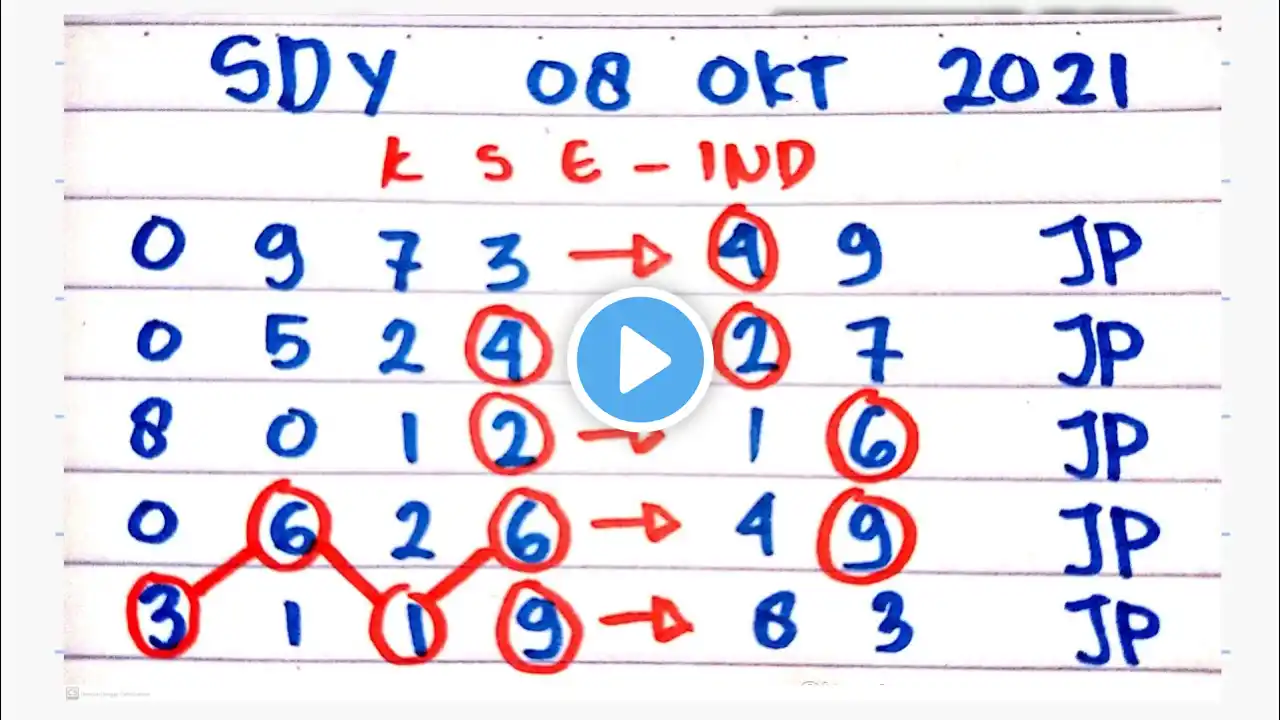 ภาพตัวอย่างวิดีโอ