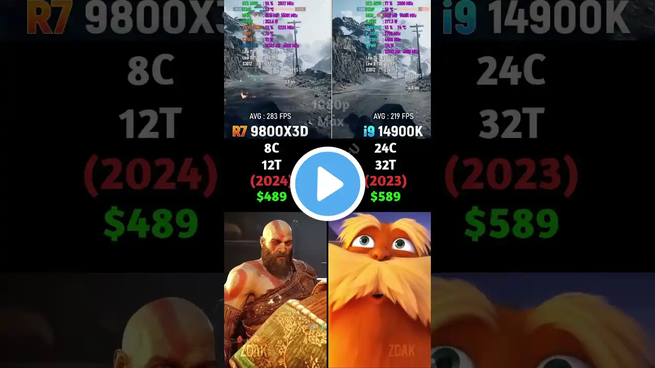 ภาพตัวอย่างวิดีโอ