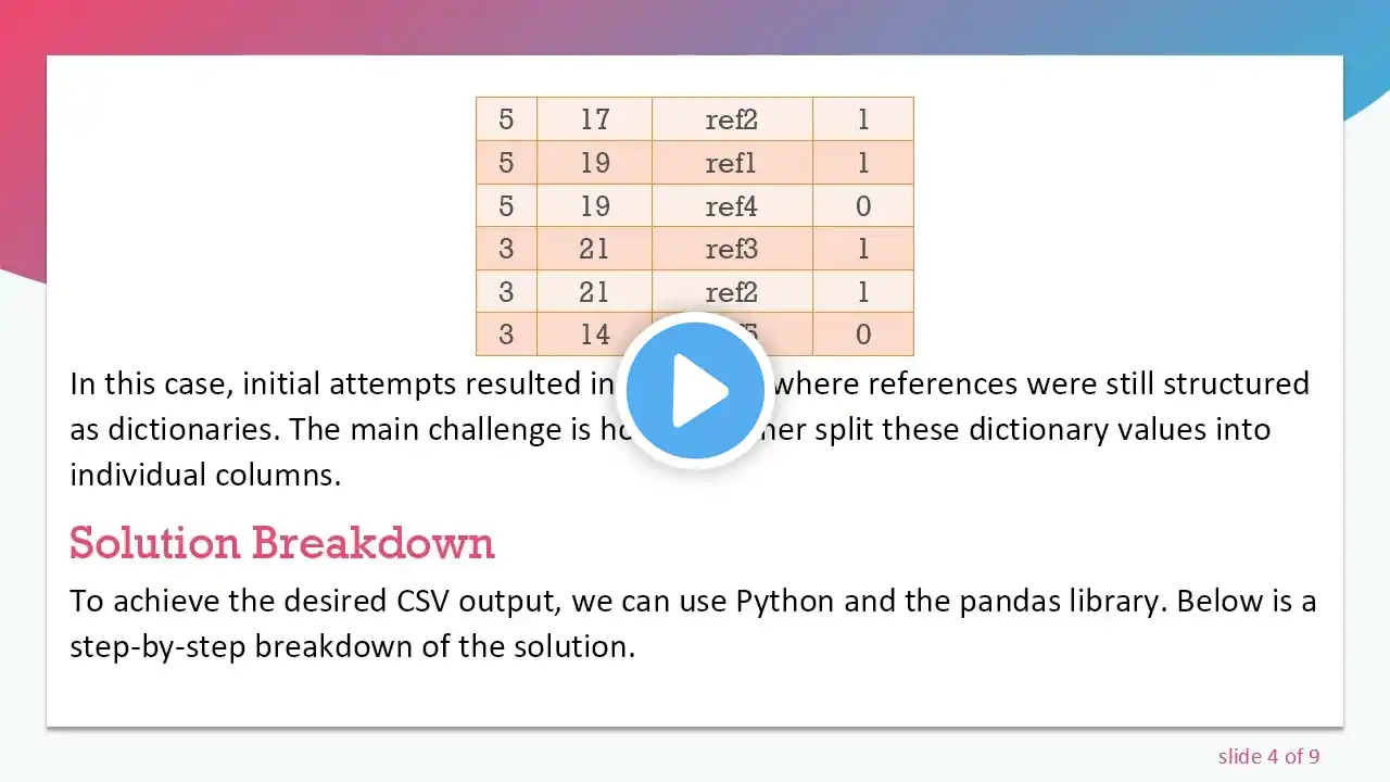 ภาพตัวอย่างวิดีโอ